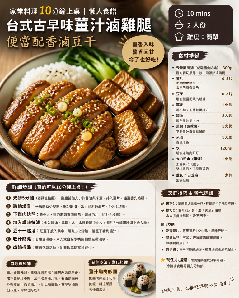 家常料理10分鐘上桌|懶人食譜:台式古早味「薑汁滷雞腿便當配香滷豆干」防走味口感做法