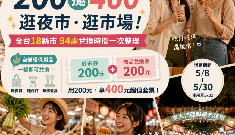 2026「來趣・踅市仔」超夯攻略：200換400逛夜市、踅市場！全台18縣市94處兌換時間一次整理