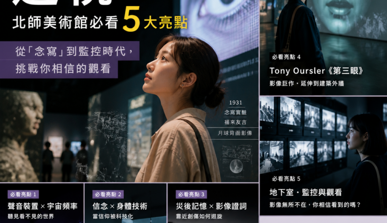 2026 台北最新展覽推薦｜北師美術館《遙視》必看 5 大亮點：從「念寫」到監控時代，挑戰你相信的觀看