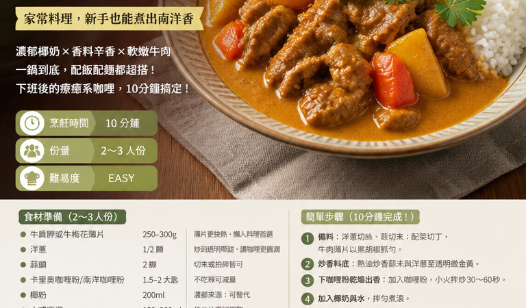 【懶人食譜】島嶼選物展靈感：10分鐘上桌「泰式卡里奧牛肉咖哩」家常料理，新手也能煮出南洋香