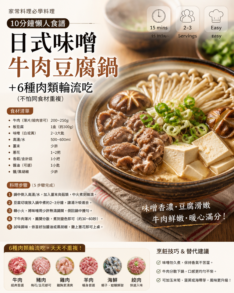 家常料理必學料理｜10分鐘懶人食譜：日式味噌牛肉豆腐鍋＋6種肉類輪流吃（不怕同食材重複）