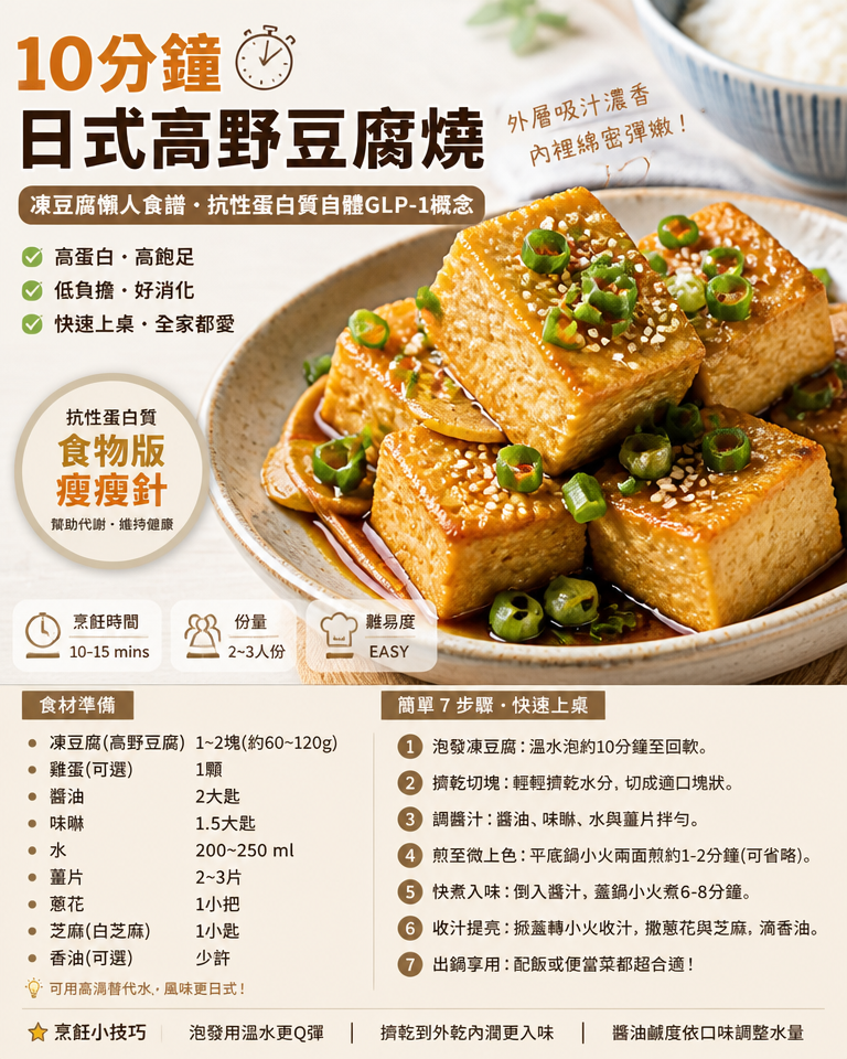 凍豆腐懶人食譜：10分鐘日式高野豆腐燒（抗性蛋白質自體GLP-1概念）｜家庭必學快速料理