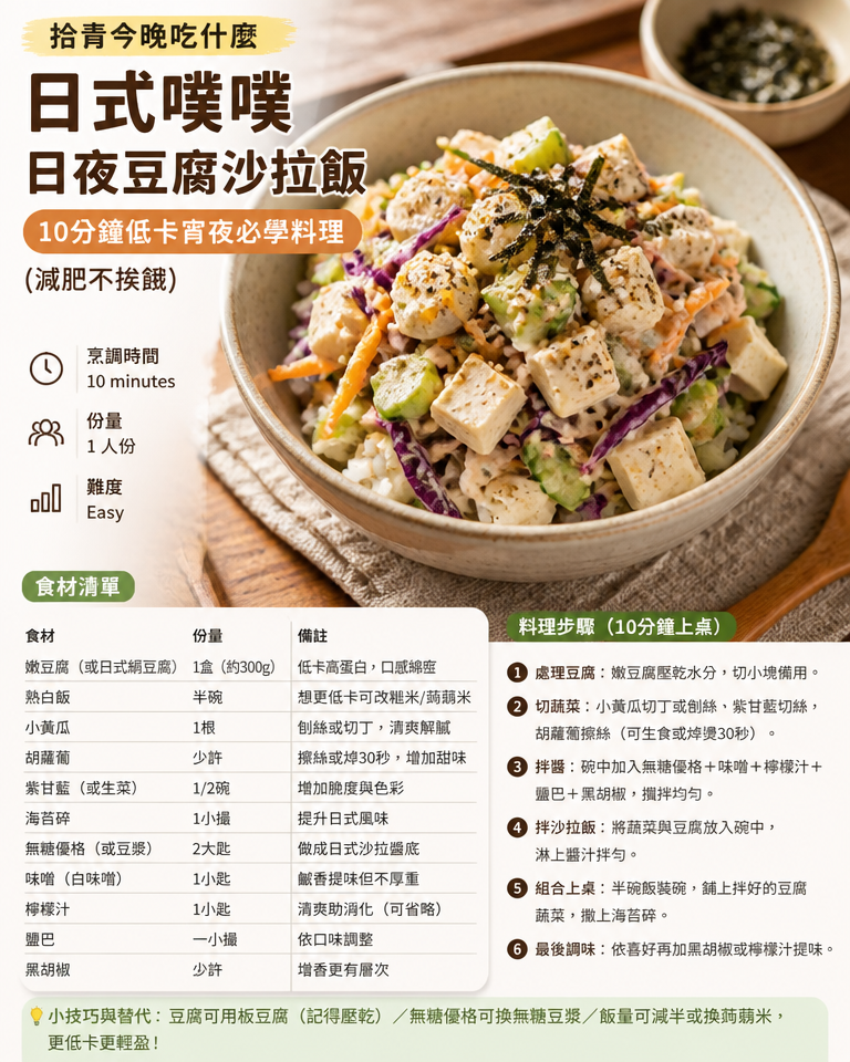 拾青今晚吃什麼｜10分鐘低卡宵夜必學料理：日式噗噗日夜豆腐沙拉飯（減肥不挨餓）