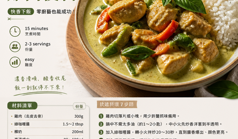 拾青今晚吃什麼｜10分鐘家常料理必學：人寵共融風·泰式綠咖哩雞肉便當（簡單食譜）