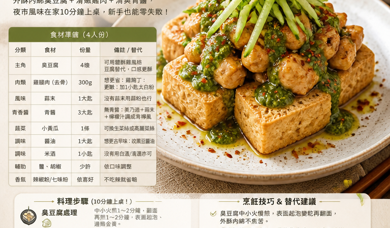 10分鐘家常料理｜夜市靈感臭豆腐雞肉塔佐青醬：懶人食譜必學中式古早味