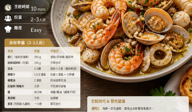 10分鐘懶人食譜｜高雄港都風「蒜香檸檬海鮮」家常料理必學（附步驟與擺盤）