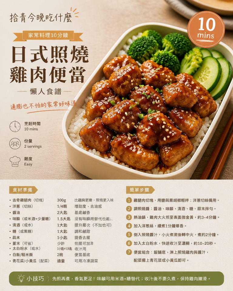 拾青今晚吃什麼｜家常料理10分鐘：通膨也不怕的「日式照燒雞肉便當」懶人食譜