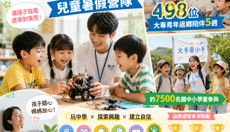 暑假爸媽救星！2026彰化「大手牽小手」兒童暑假營隊：498位大專青年返鄉陪伴5週、讓孩子放電還學到東西