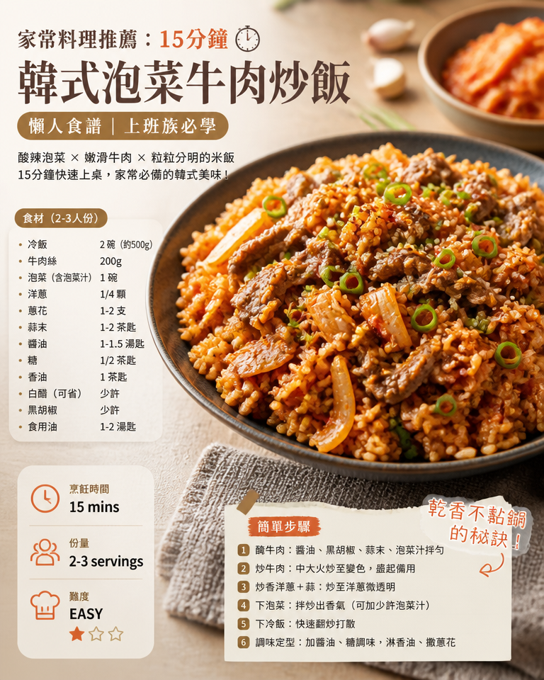 家常料理推薦:15分鐘「韓式泡菜牛肉炒飯」懶人食譜|上班族必學
