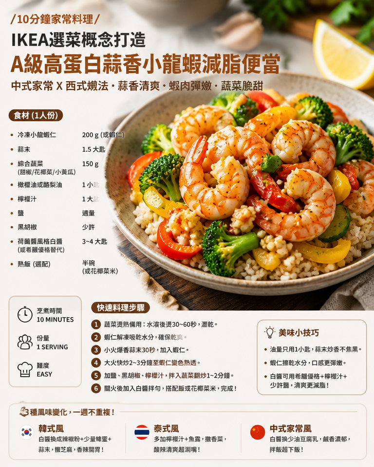 【10分鐘家常料理】IKEA選菜概念打造：A級高蛋白蒜香小龍蝦減脂便當（中式家常X西式燉法）