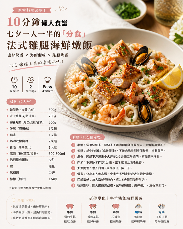 家常料理必學!10分鐘懶人食譜:七夕一人一半的「分食」法式雞腿海鮮燉飯(含牛羊豬魚海鮮分組靈感)