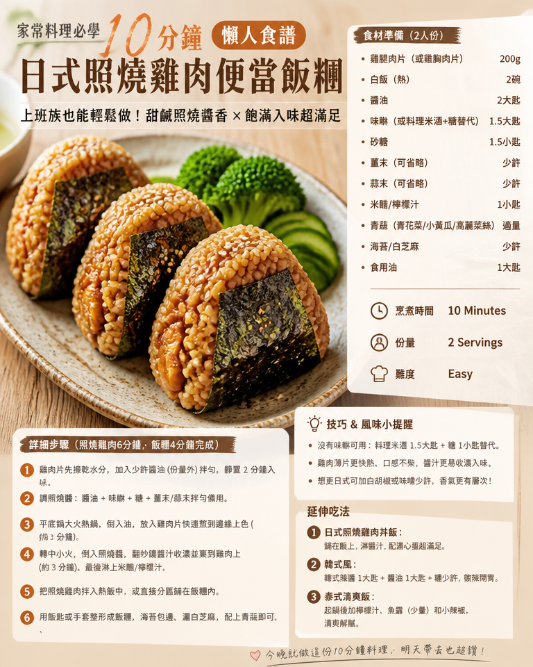【家常料理必學】10分鐘懶人食譜:日式照燒雞肉便當飯糰(上班族也能輕鬆做)