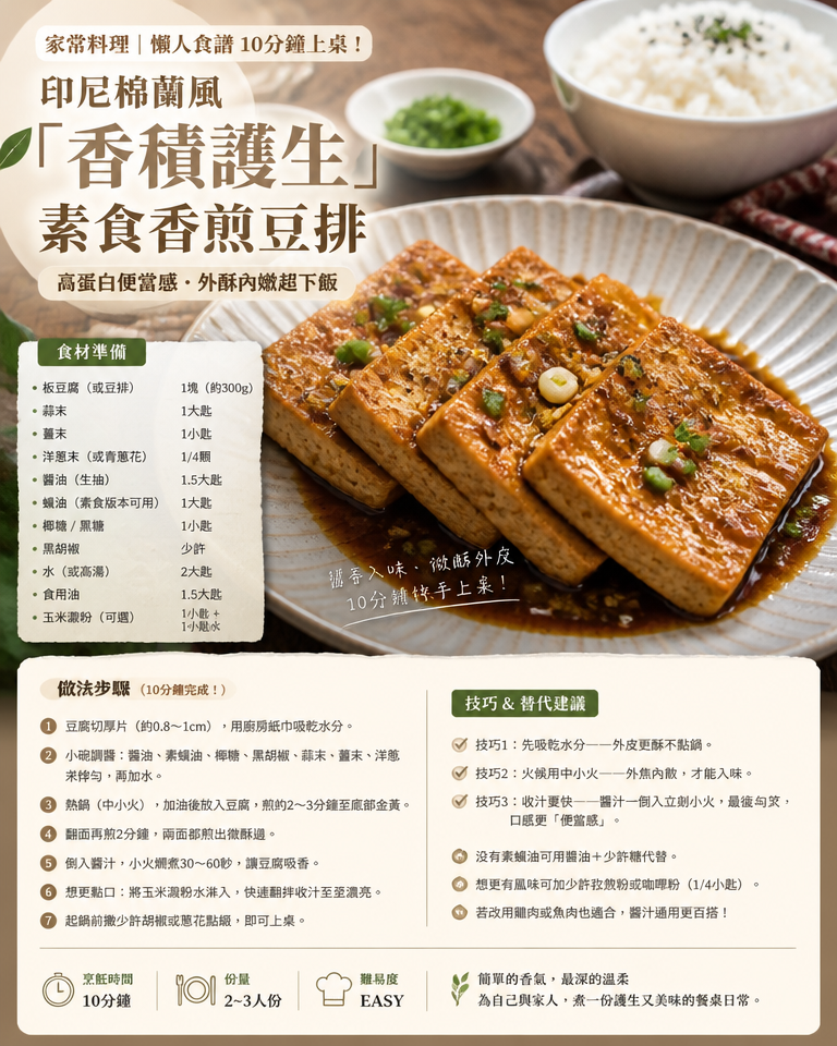 家常料理|懶人食譜 10分鐘上桌!印尼棉蘭風「香積護生」素食香煎豆排(高蛋白便當感)