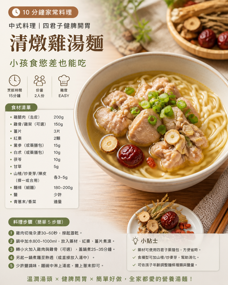 10分鐘家常料理｜中式料理「四君子健脾開胃」清燉雞湯麵：小孩食慾差也能吃（附食療步驟）