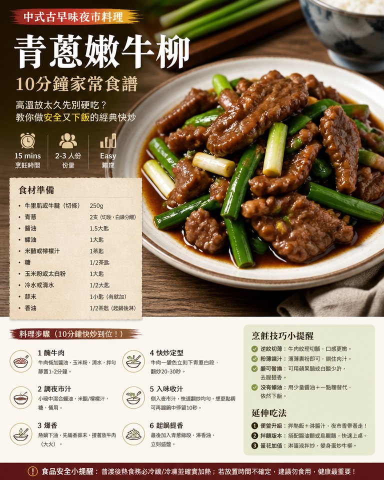 中式古早味夜市料理｜10分鐘家常食譜：高溫放太久先別硬吃？教你做「青蔥嫩牛柳」安全又下飯