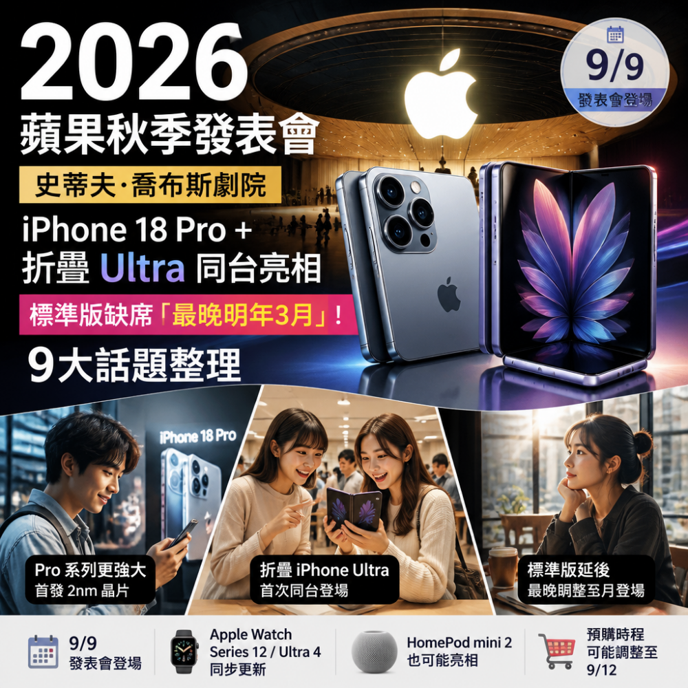 2026 蘋果秋季發表會地點史蒂夫·喬布斯劇院：iPhone 18 Pro＋折疊 Ultra 同台、標準版缺席「最晚明年3月」！9大話題整理
