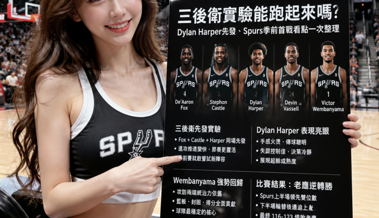 三後衛實驗能跑起來嗎？Dylan Harper先發、Spurs季前首戰看點一次整理