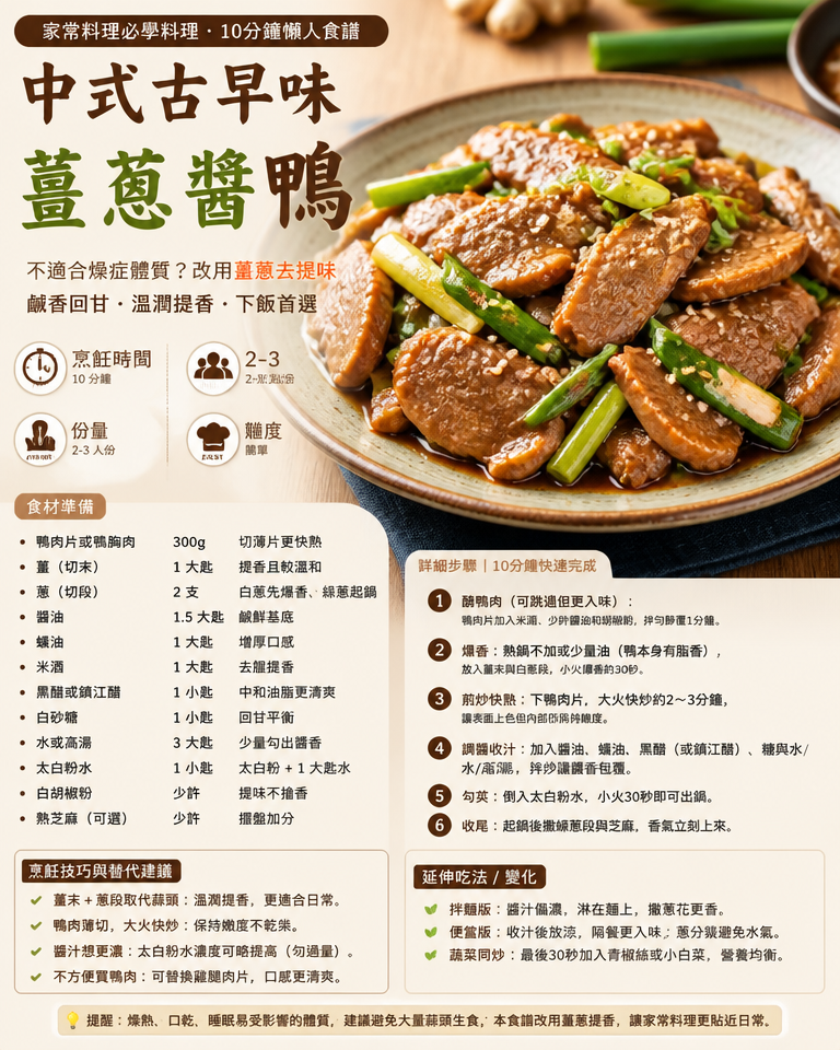 家常料理必學料理：10分鐘懶人食譜「中式古早味蒜香」不適合燥症體質？改用薑蔥去提味｜附完整食譜教學